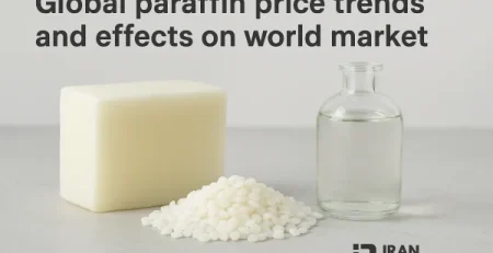 Global Paraffin Price Trends and Their Effects on the World Market