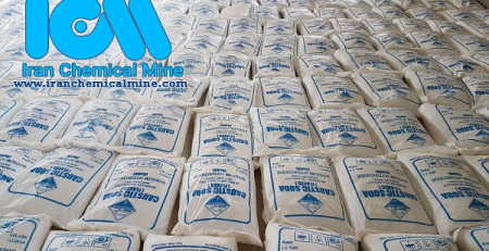 Sodium Hydroxide common uses