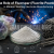 The Role of Fluorspar (Fluorite Powder) in Modern Welding Electrode Manufacturing